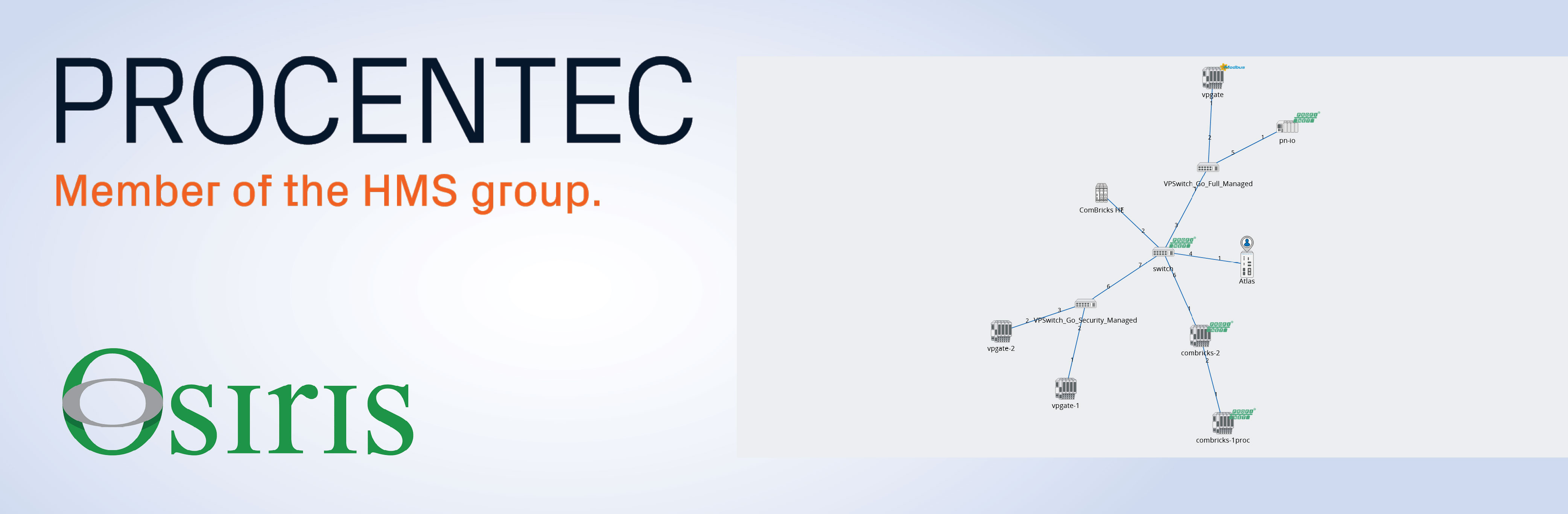 Procentec