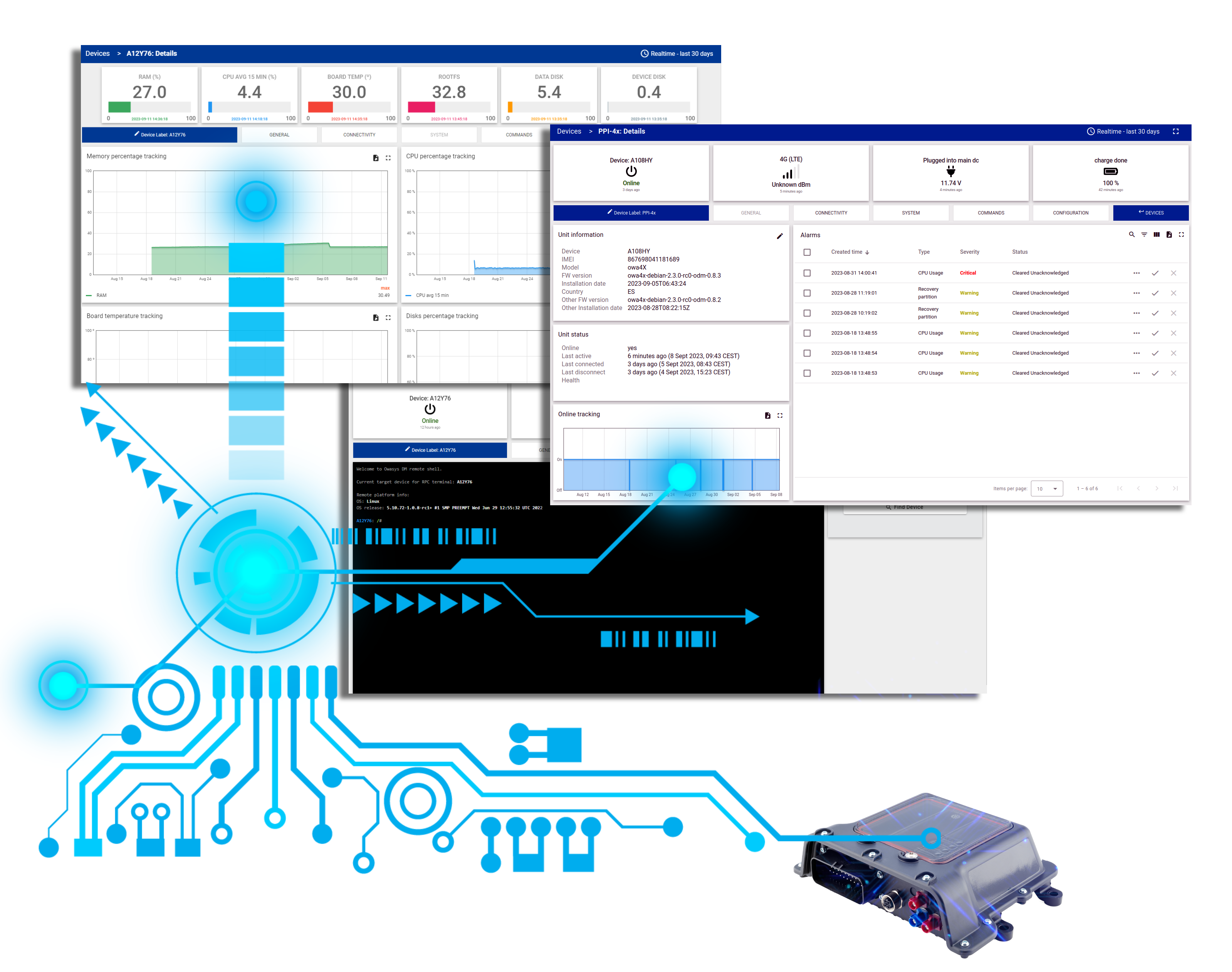 Gain full control of your owa units